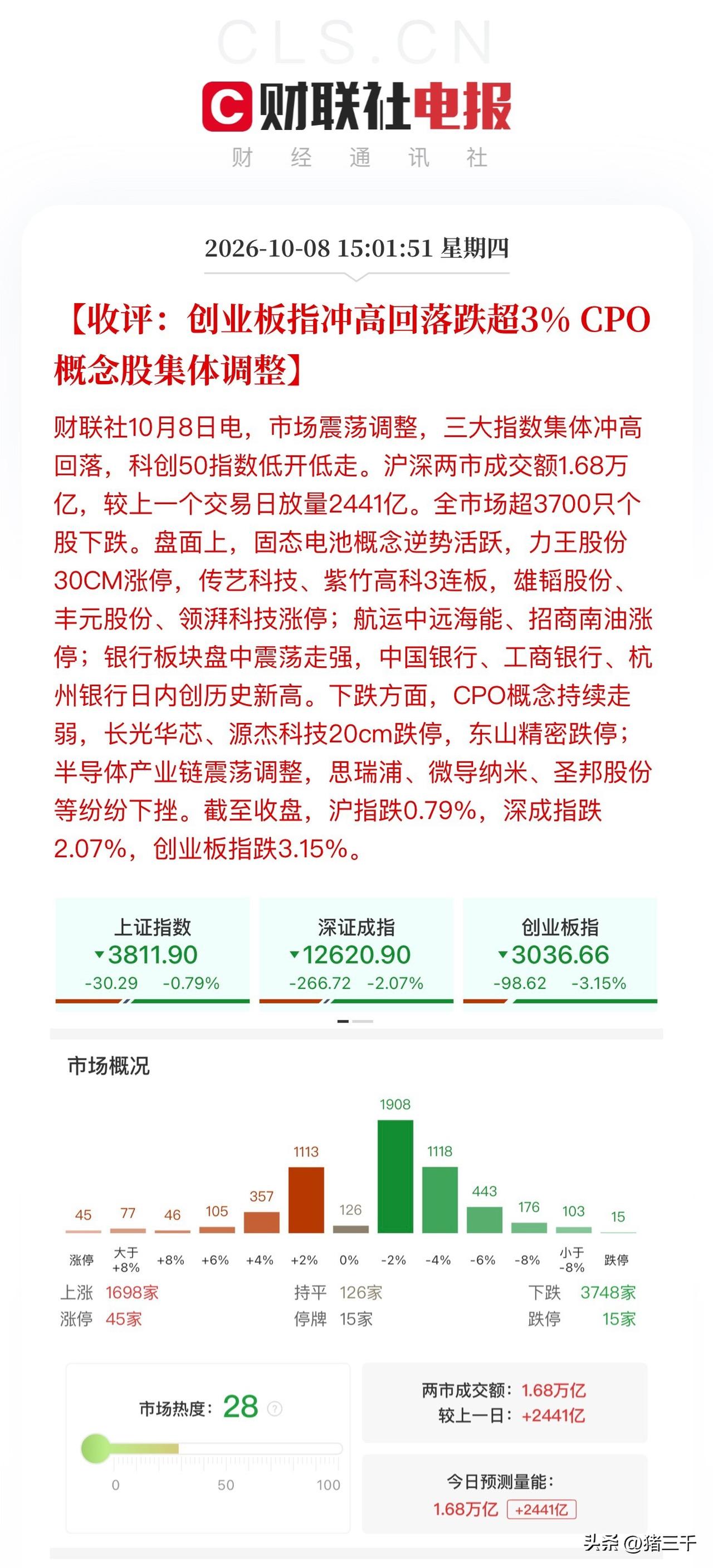 光通信大跌的原因找到了！
还是FCC魔咒惹的祸，
摩根士丹利“一家之言”，
先是