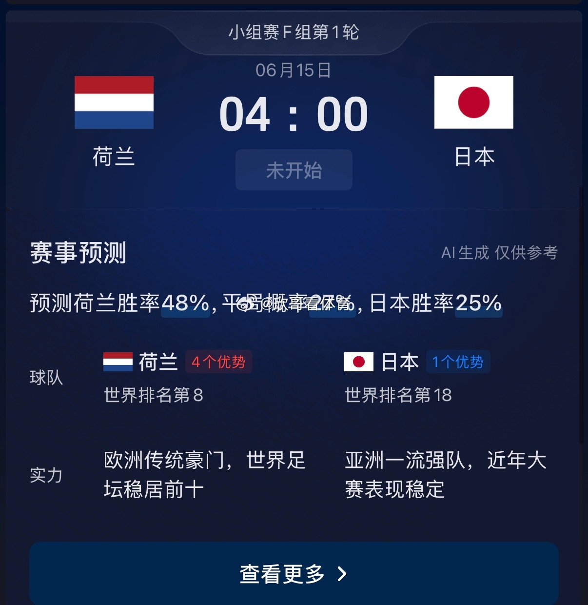 今天早些时候的瑞士和澳大利亚全部小格局拿下，今晚的日耳曼和无冕之王荷兰面对亚洲新