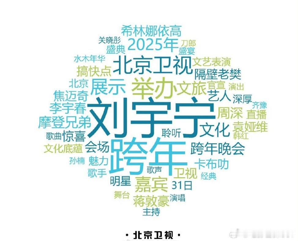 好大的刘宇宁！摩登兄弟刘宇宁好大的排面！ 