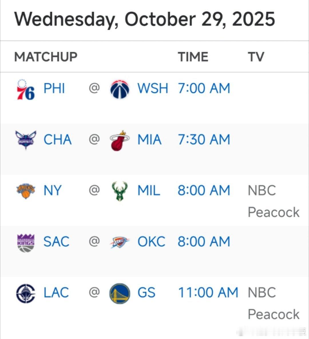 明日5场比赛预告🎬8:00 尼克斯vs雄鹿11:00 快船vs勇士新赛季篮不住