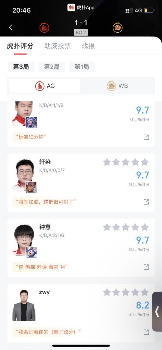 成都AG超玩会2比1北京微博🆘🆘🆘🆘