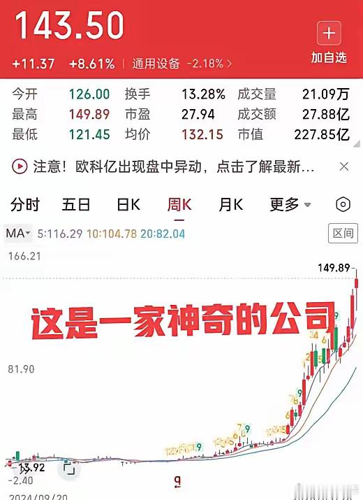 你们发现没有，在A股总有一些默默无闻闷声发大财的上市公司，有的是靠一个产品，有的