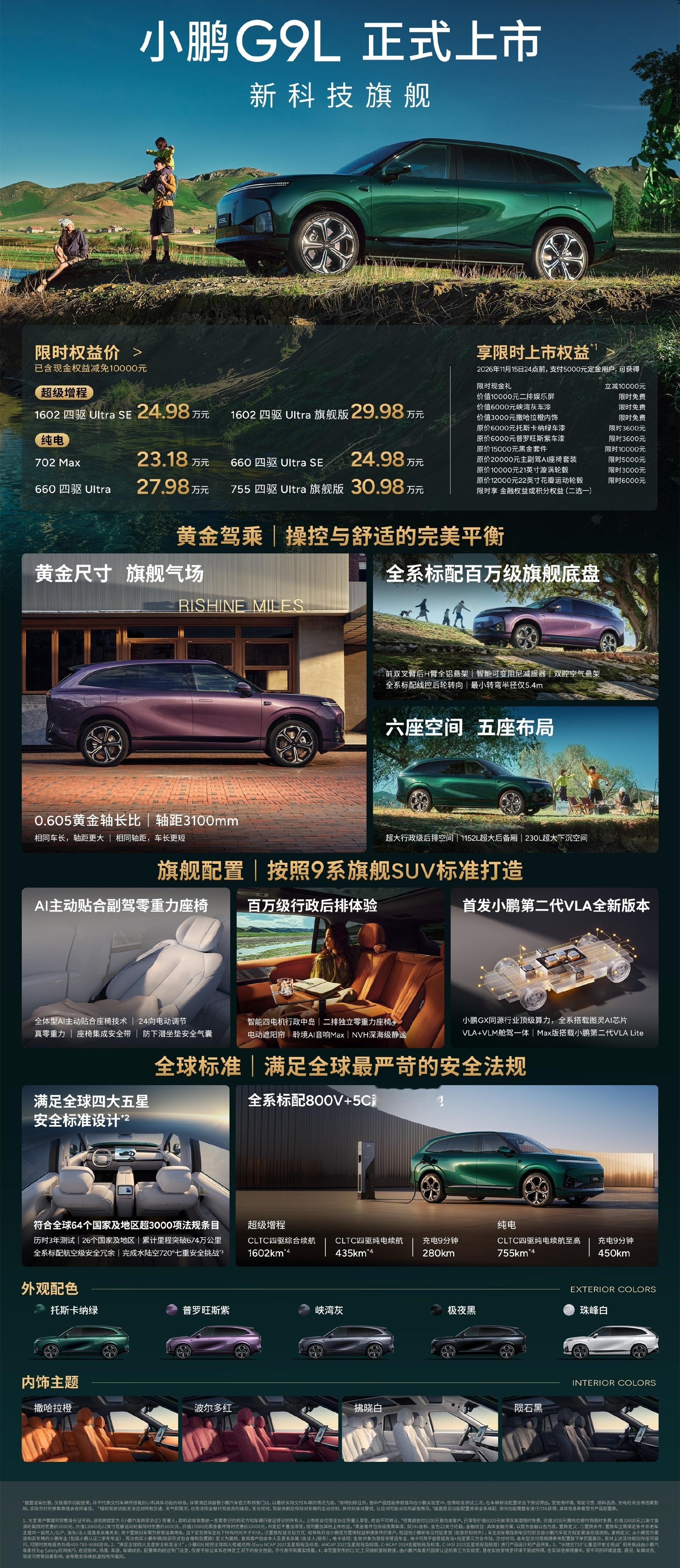 小鹏G9L这是要把"价格屠夫"四个字焊死在身上了？23.18万起步，何小鹏直接放