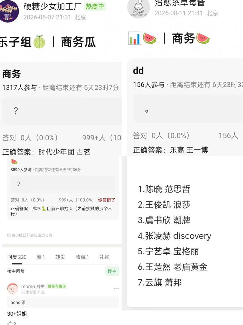 时装周阵容+顶流sw瓜汇总～ 
