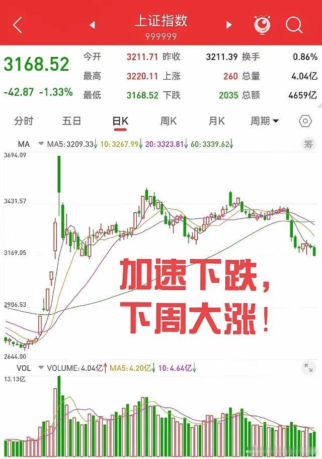 1月12日，暂停公开市场买入国债，一月底前降准和降息的可能性大幅增加，这是一个非