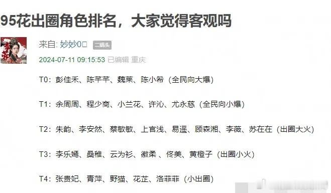 95花出圈角色，你认识几个？怎么感觉大部分不认识😅 ​​​
