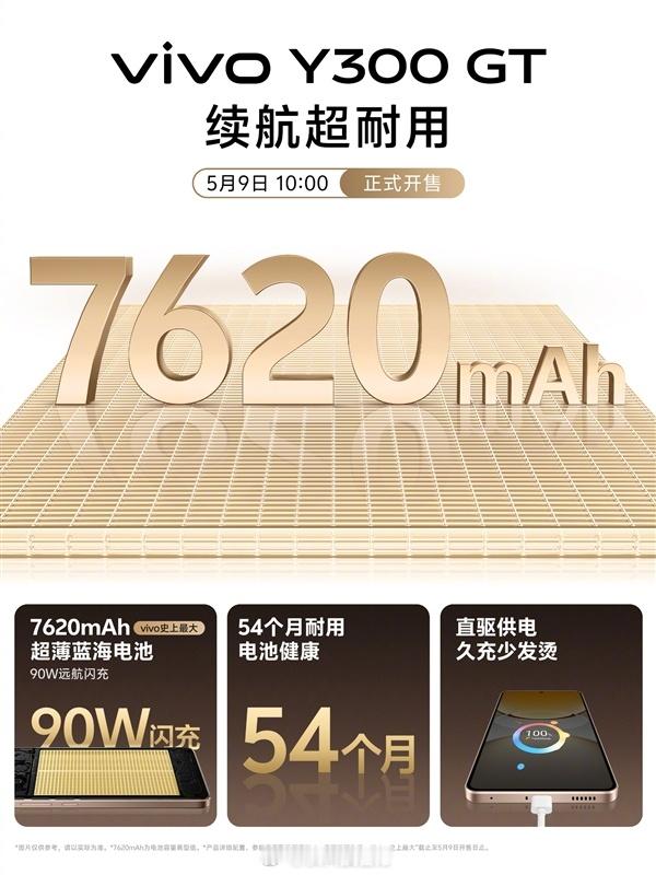 【vivo Y300 GT支持直驱供电：绕过电池 边充边玩不发烫】vivo Y3