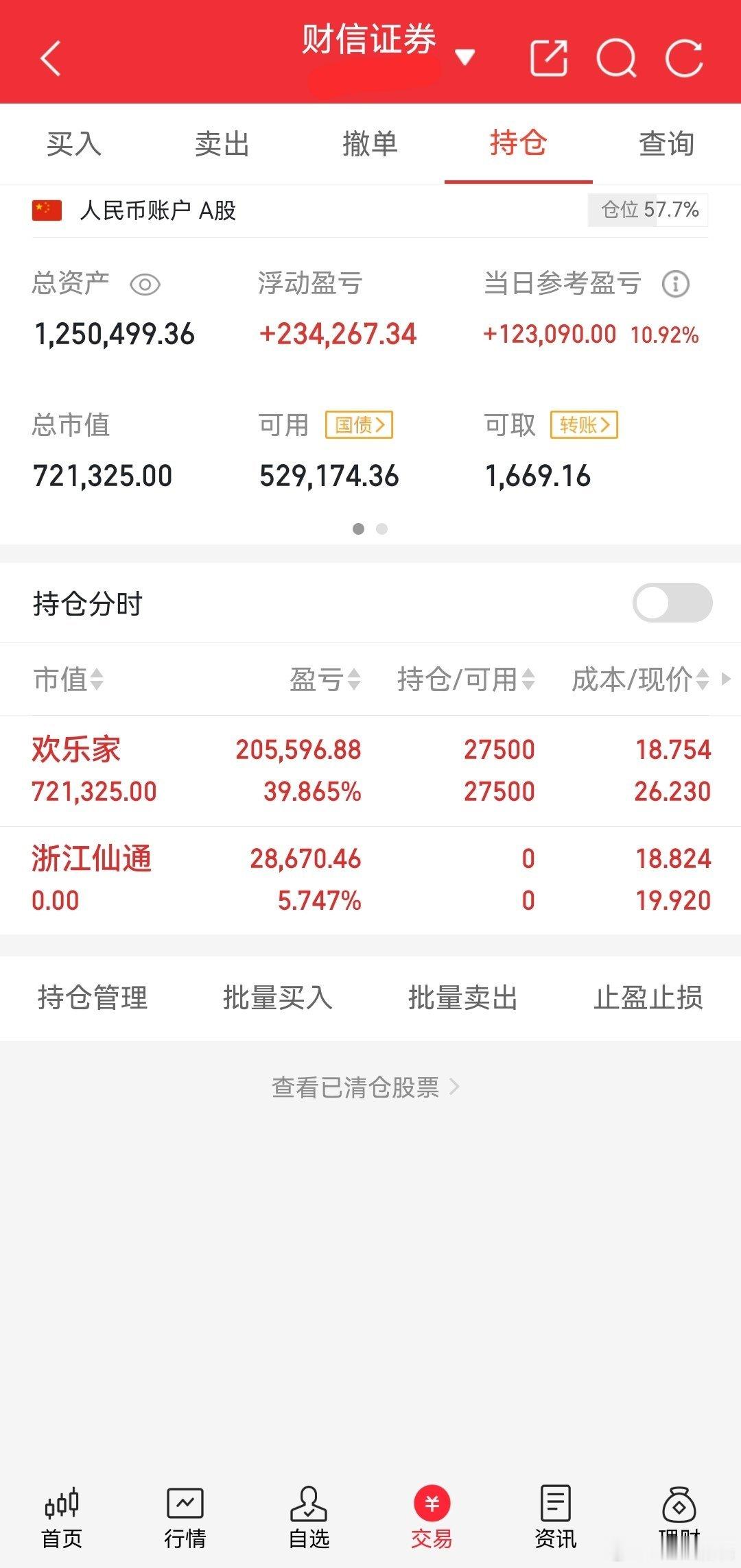 我将开启实盘操作，1000000启动资金今日操作，继续持有：300997欢乐家，
