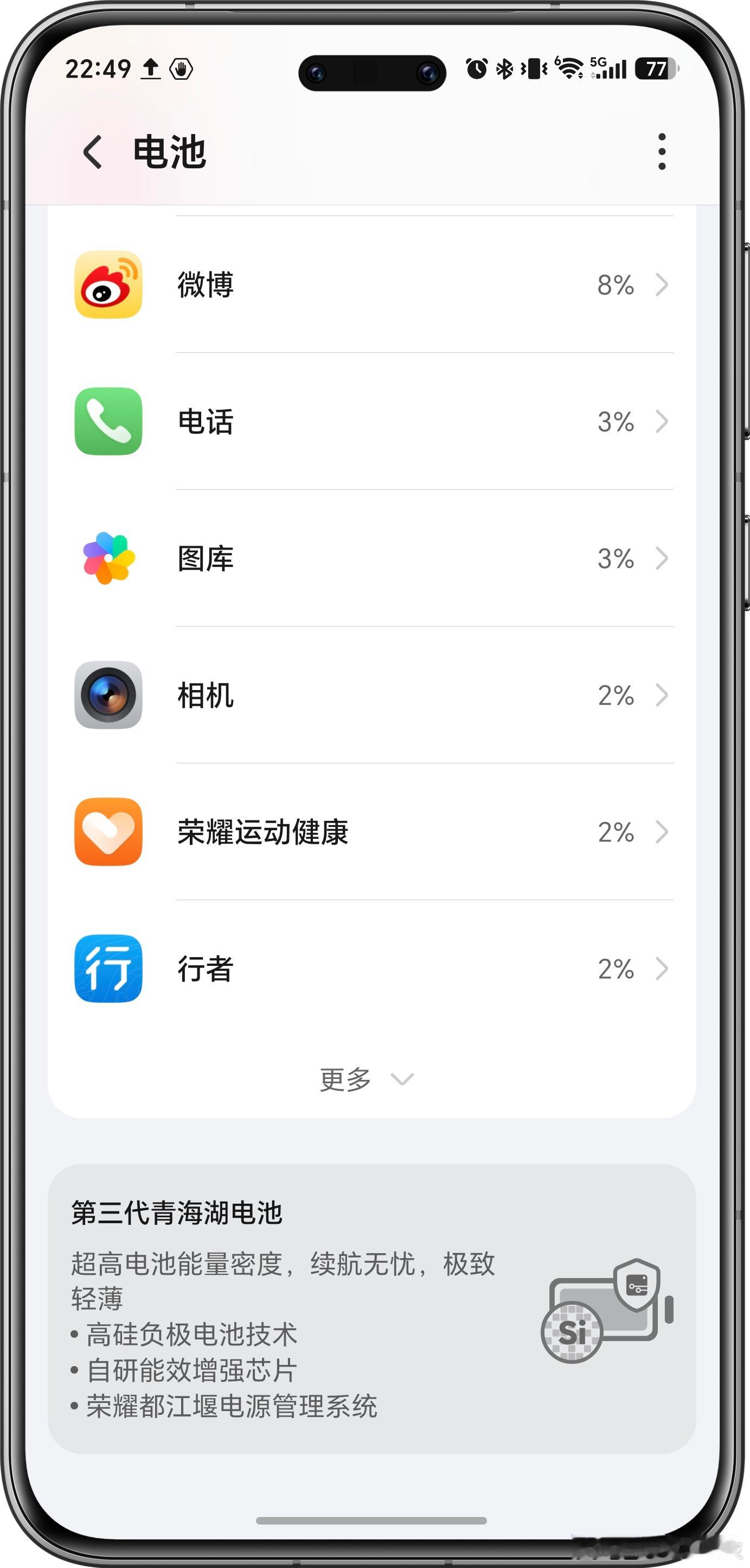 手机电池多少？荣耀600将搭载8600毫安时每个人用的手机都不一样，你在买手机时