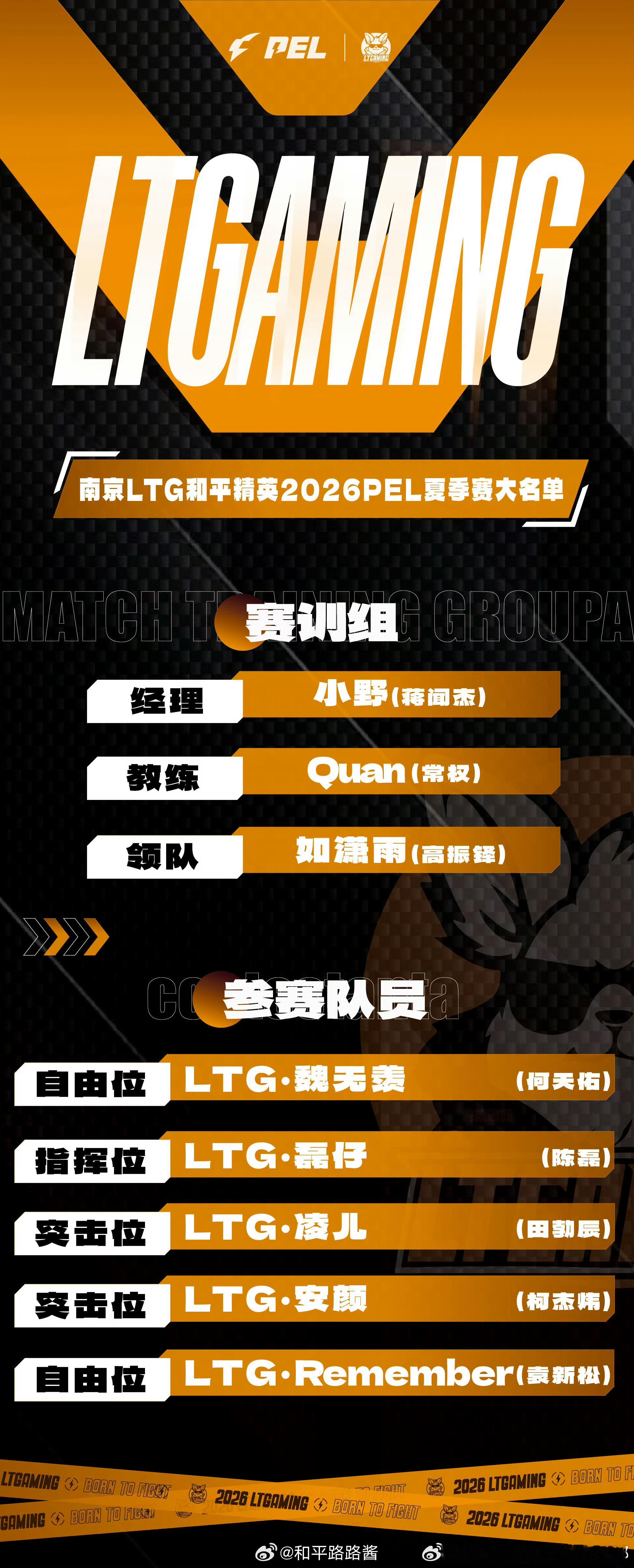 LTG和平精英分部2026PEL夏季赛大名单炽夏争锋前兔无量 【2026PEL夏