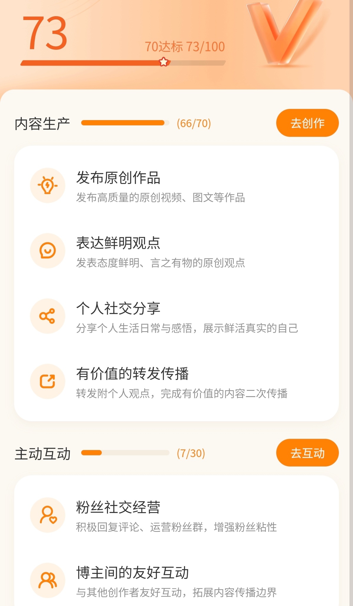 大眼不求别的明天互动分给我涨点吧