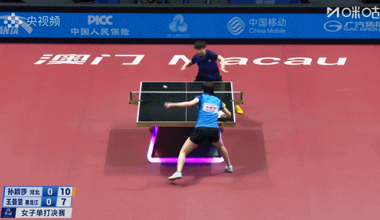 孙颖莎11比7拿下第一局，对于两人过去的交手来说，这个分差算大了，后面会越来越激