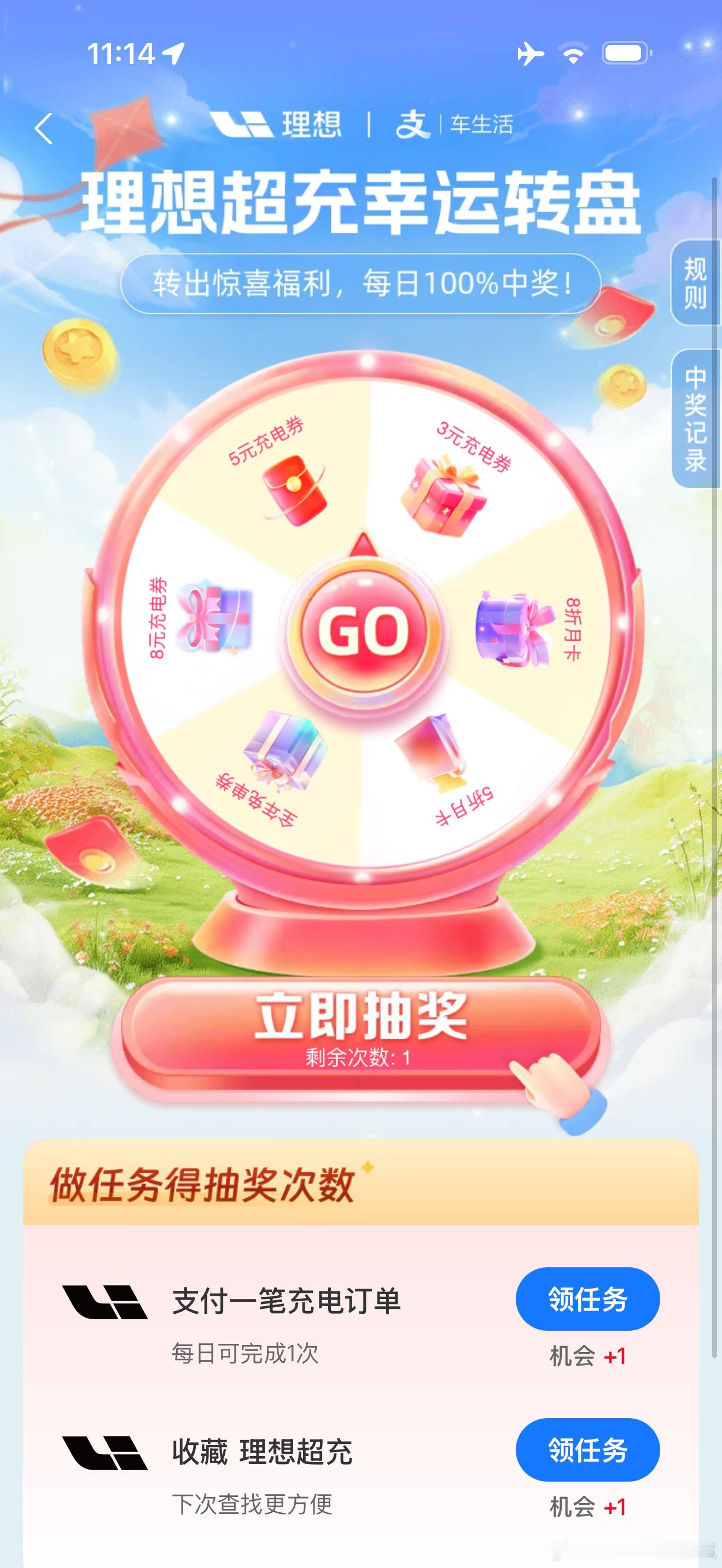 理想超充小程序抽奖啦！有两个名额可以全年免费充电！我还在担心我抽到就浪费了结果就