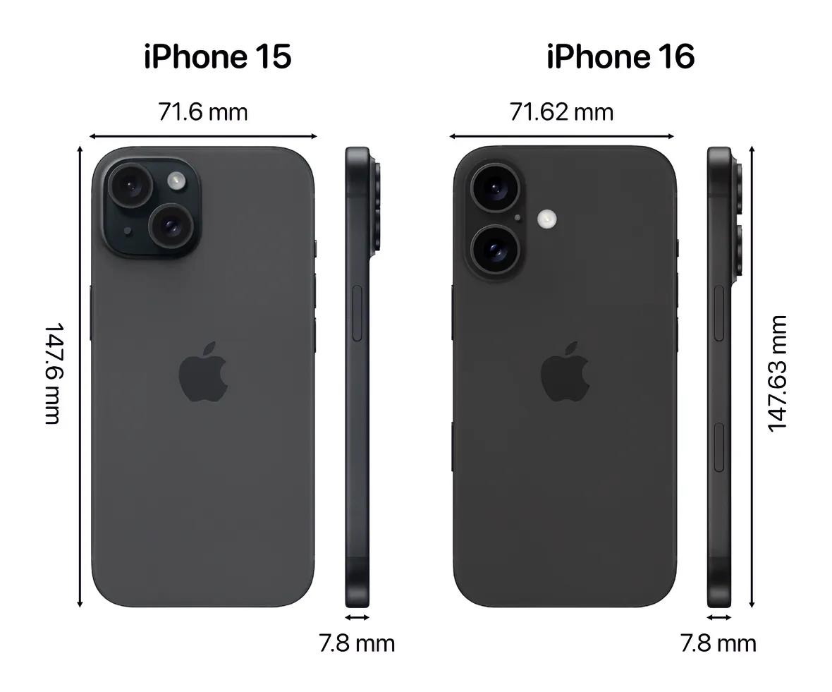 iPhone16相比iPhone15尺寸将更大些，是否有更好的手持感呢？#数码新