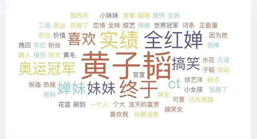 黄子韬还要不要出来捞钱 ​​​