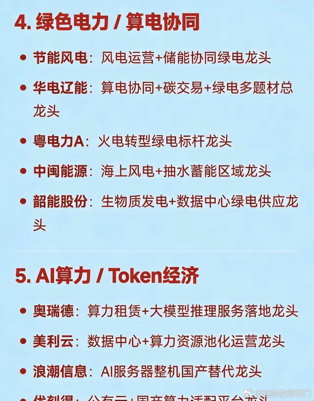 🔥十大科技赛道核心龙头（精简版）1. 创新药/医药生物：美诺华、万邦德、昭衍新