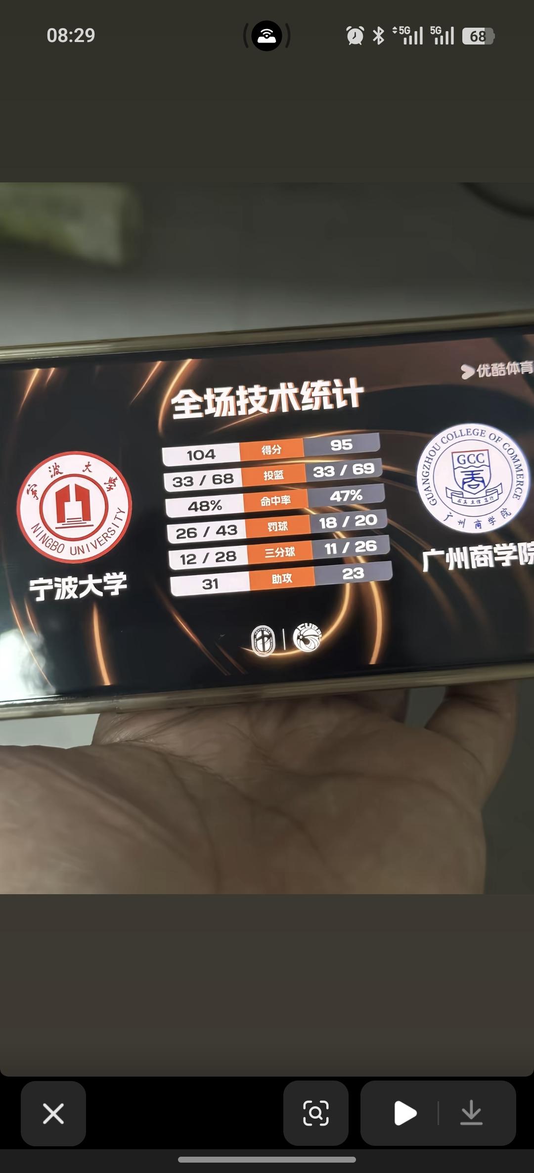 cuba宁波大学46罚，广商20罚，2倍多的罚球差距，怎么赢球啊。难道是宁波大学