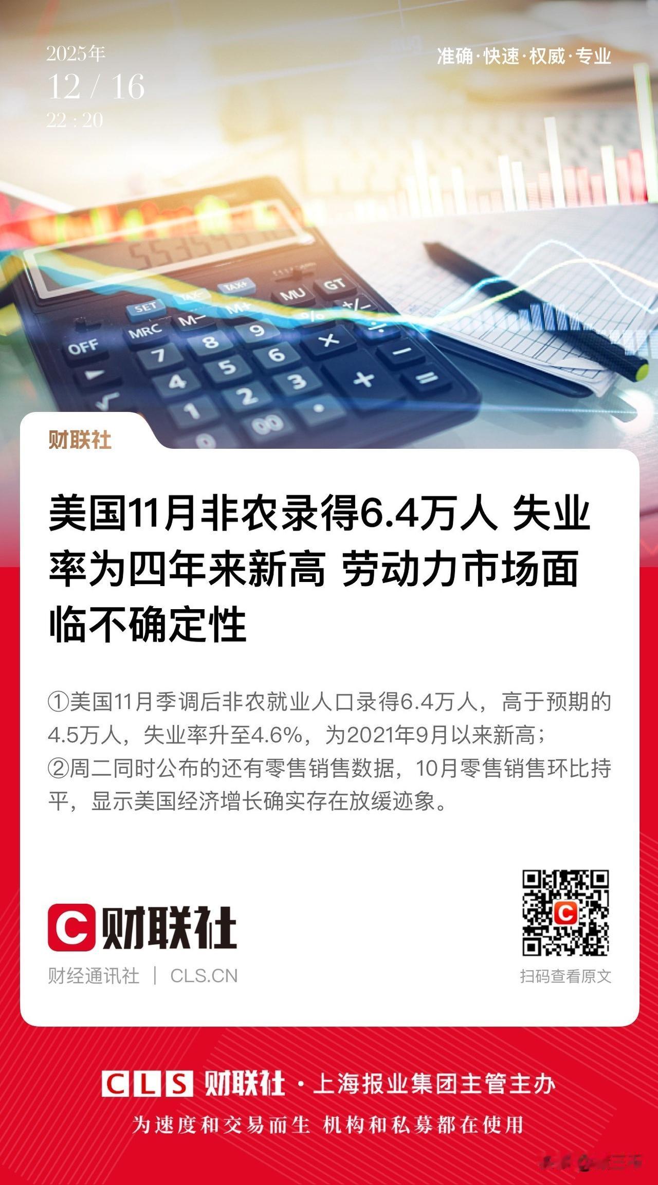 两项关键数据让今晚美股矛盾中前行：
美国11月非农录得6.4万人，失业率为四年新