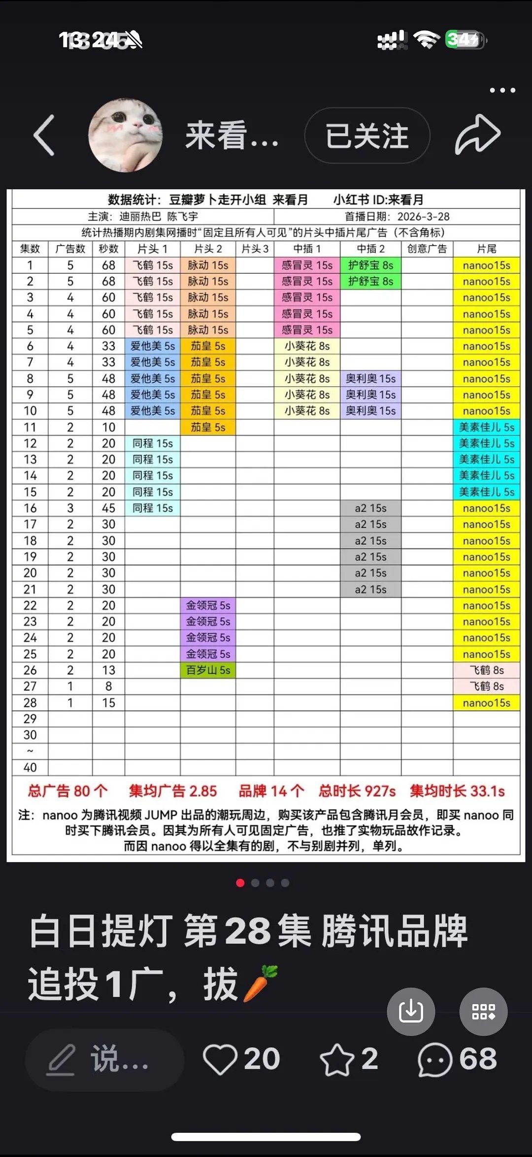 晓明哥太有梗了，晓明哥：我在也不乱投资了～ 