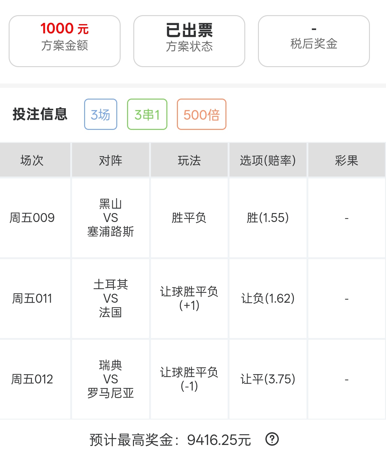 晚场9.4倍实战分享！ ​​​