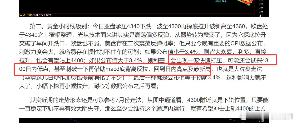 数据基本符合预期，核心的比预期高一个百分点，所以打压了下，但符合探底拉升，也就是
