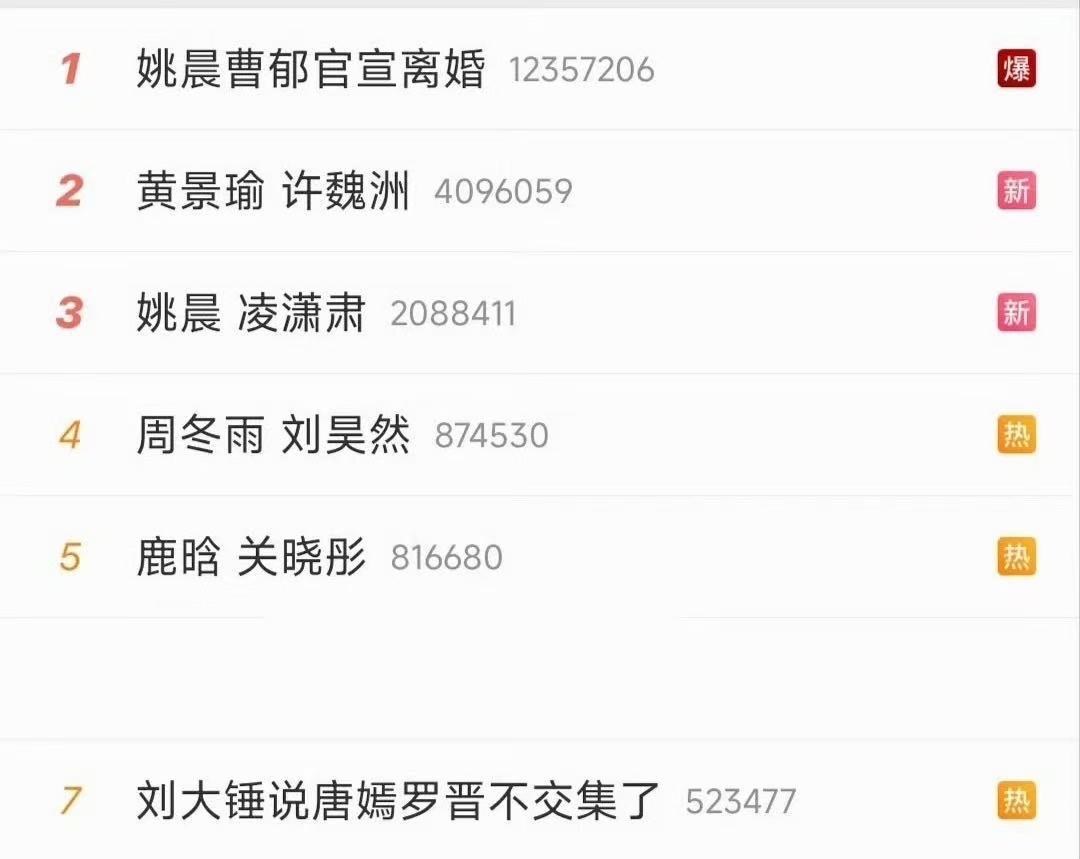 热搜榜变cp榜这是热搜榜还是cp榜这是热搜榜还是cp榜，如何，真是太棒了 