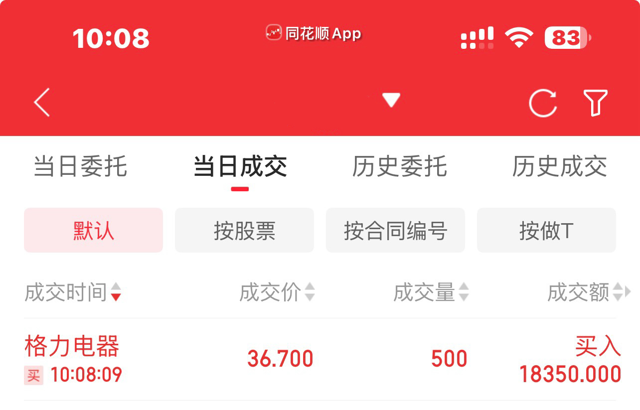 格力电器 增持500股  商业模式、企业文化、合理价格〖 注：个人思考不构成投资