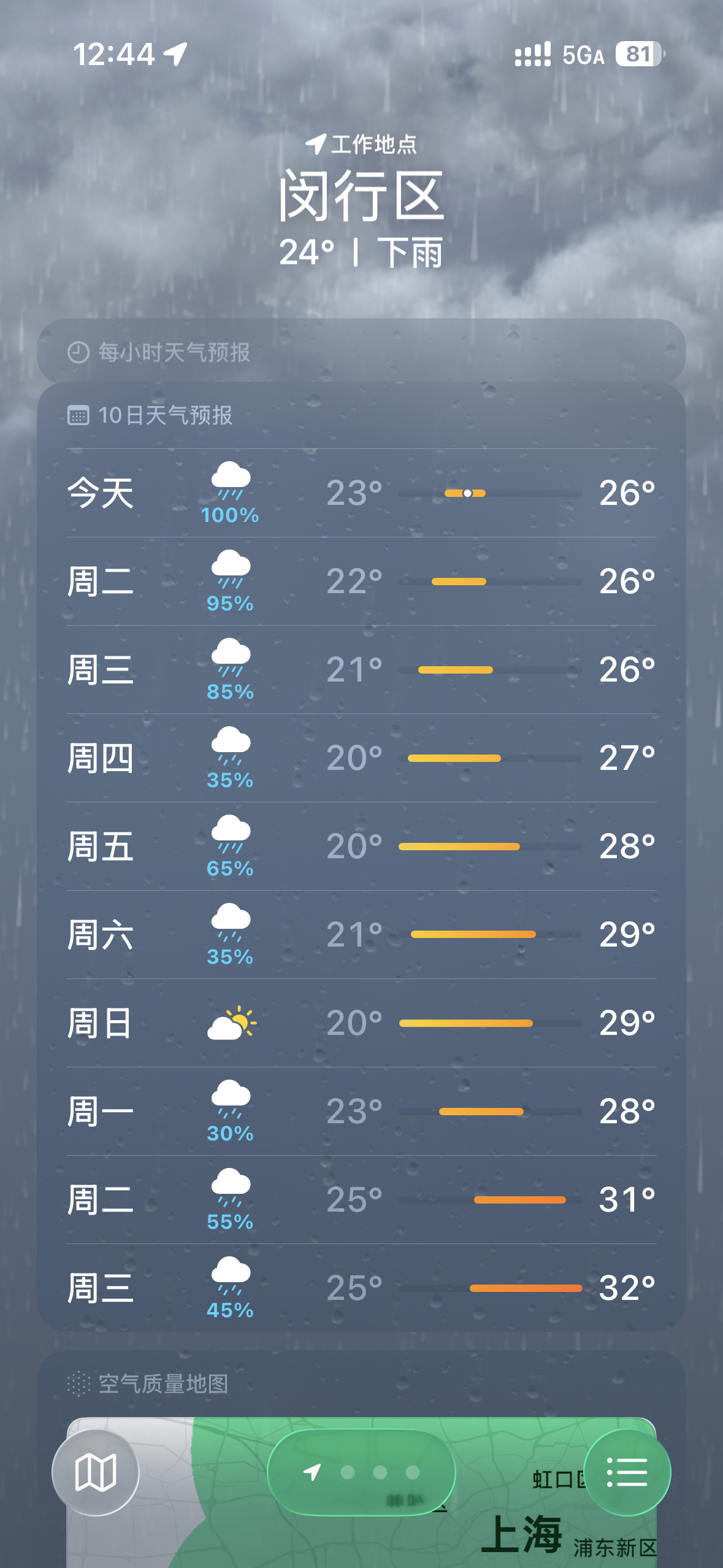 上海到底在忧郁什么 