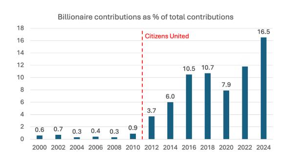 克鲁格曼：这是一场属于亿万富翁的战争，代价却由其他人承担伊总统提出结束战争3大必
