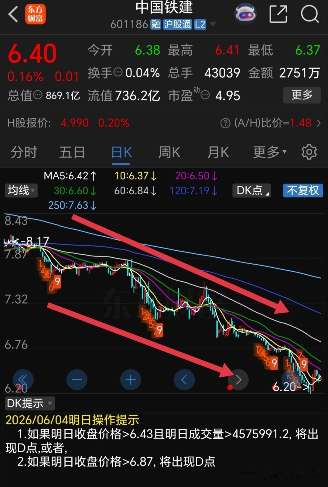 千万不要看他们在说什么，而是要看他们在做什么！
内行人都知道，这段时间因为某些大