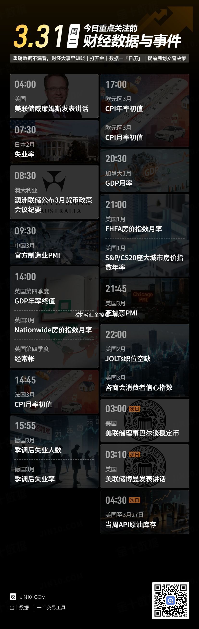 今日重点关注的财经数据与事件：2026年3月31日 周二 