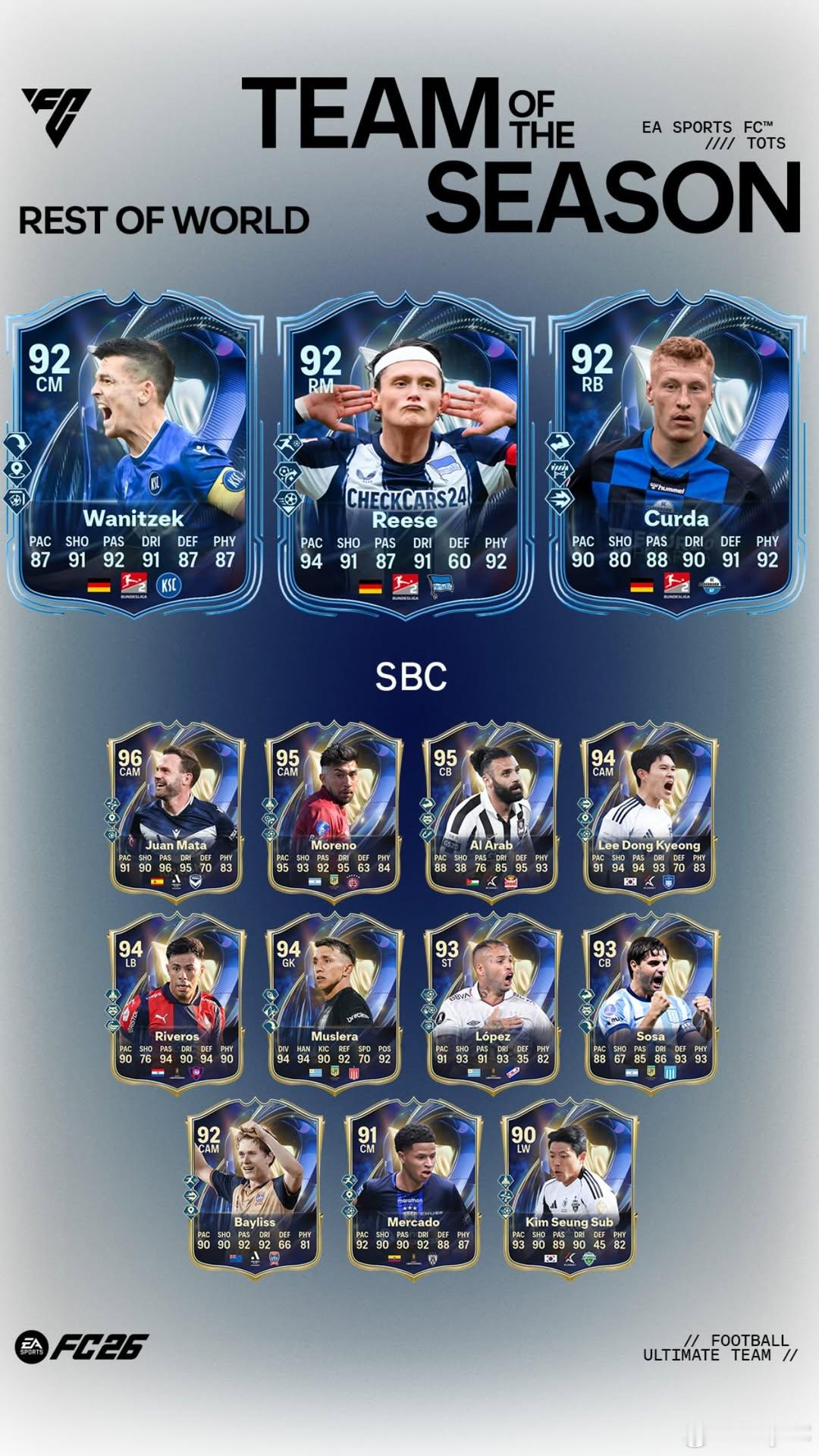 5月7日【新增 SBC】共 2 个1. 德甲 TOTS 升级｜2 个挑战2. 德