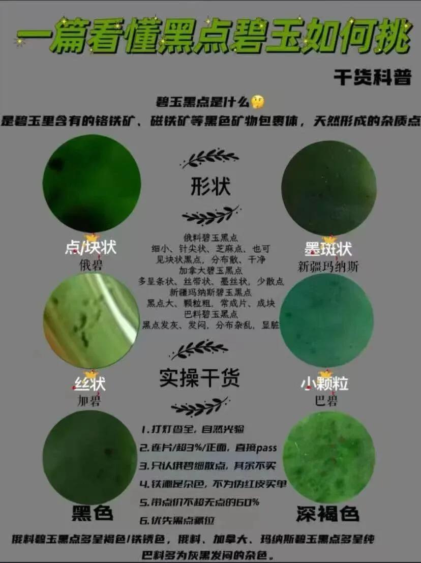 三张图，解锁“黑点碧玉”避坑指南。

别慌！不是让您数黑点像数羊一样带着催眠感，
