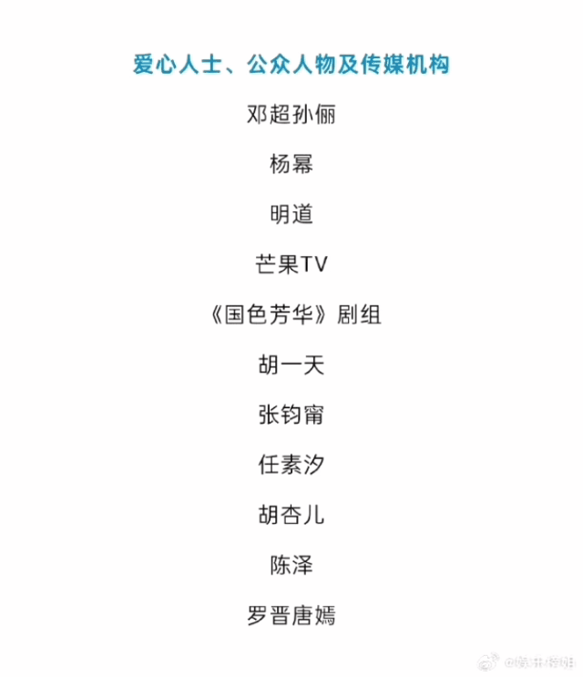杨幂捐赠驰援灾区  人美心善幂幂姐，第一时间就迅速反应了，给正能量艺人杨幂点赞。