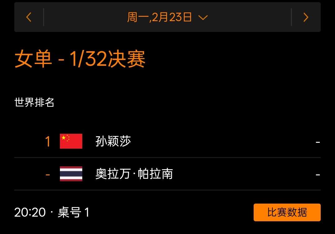 wtt新加坡大满贯2026 🏓今日赛事2026WTT新加坡大满贯女单1/32决