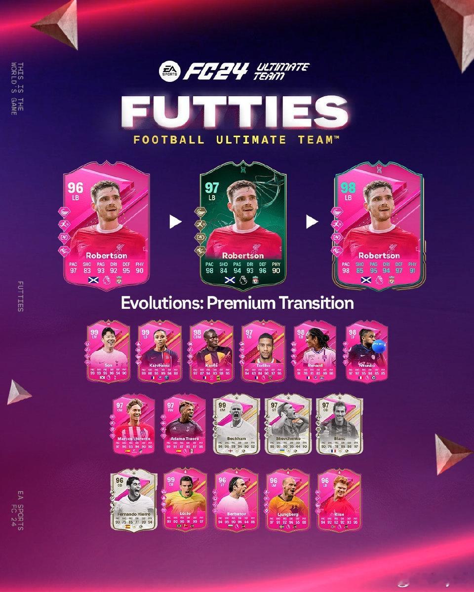 免费进化任务：FUTTIES高级转变 现已上线。  #FC24# ​​​