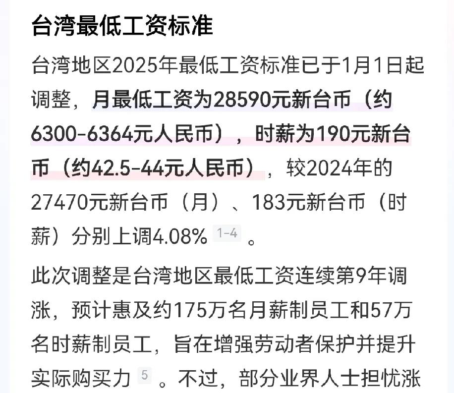 台湾省最低工资标准2025

最低月薪2.85万新台币

最低时薪190元新台币