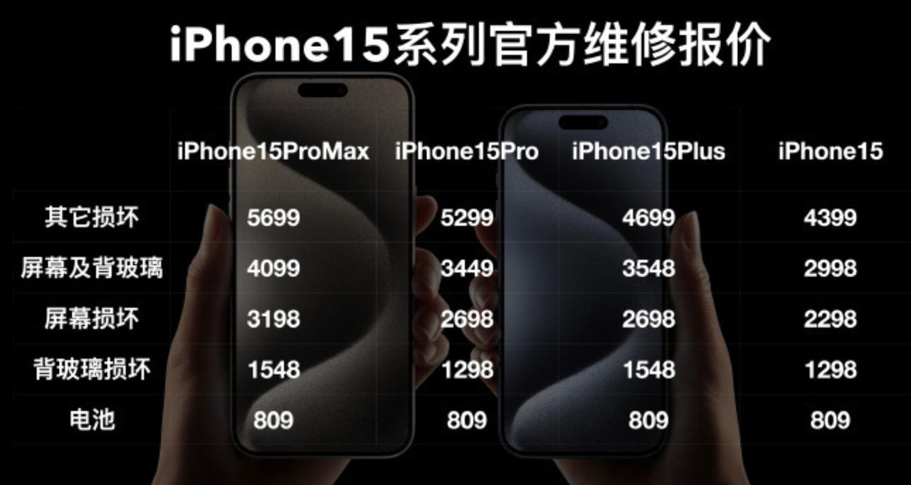 iPhone 15系列最新维修价格出炉——果粉不能承受之重（随便一个部件都够换一