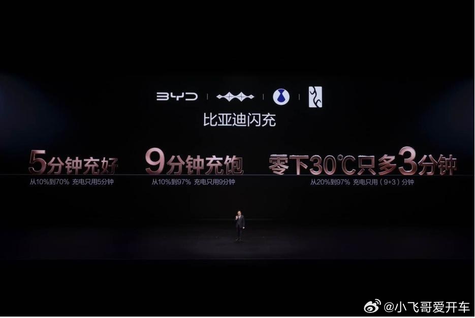 比亚迪正式发布第二代刀片电池，比亚迪闪充封神时刻，凭借电池与充电桩双重技术突破，