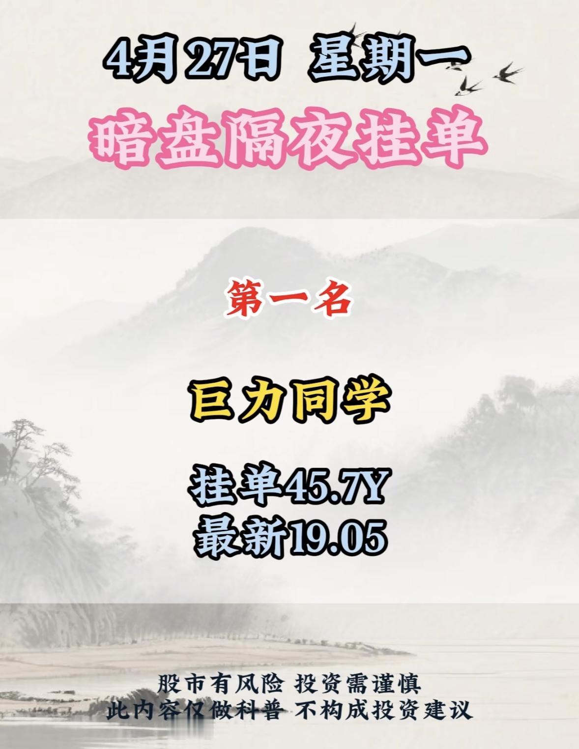 4月27日周一暗盘隔夜挂单排行榜揭晓

哇塞，晶科同学在暗盘隔夜挂单居然成榜首啦
