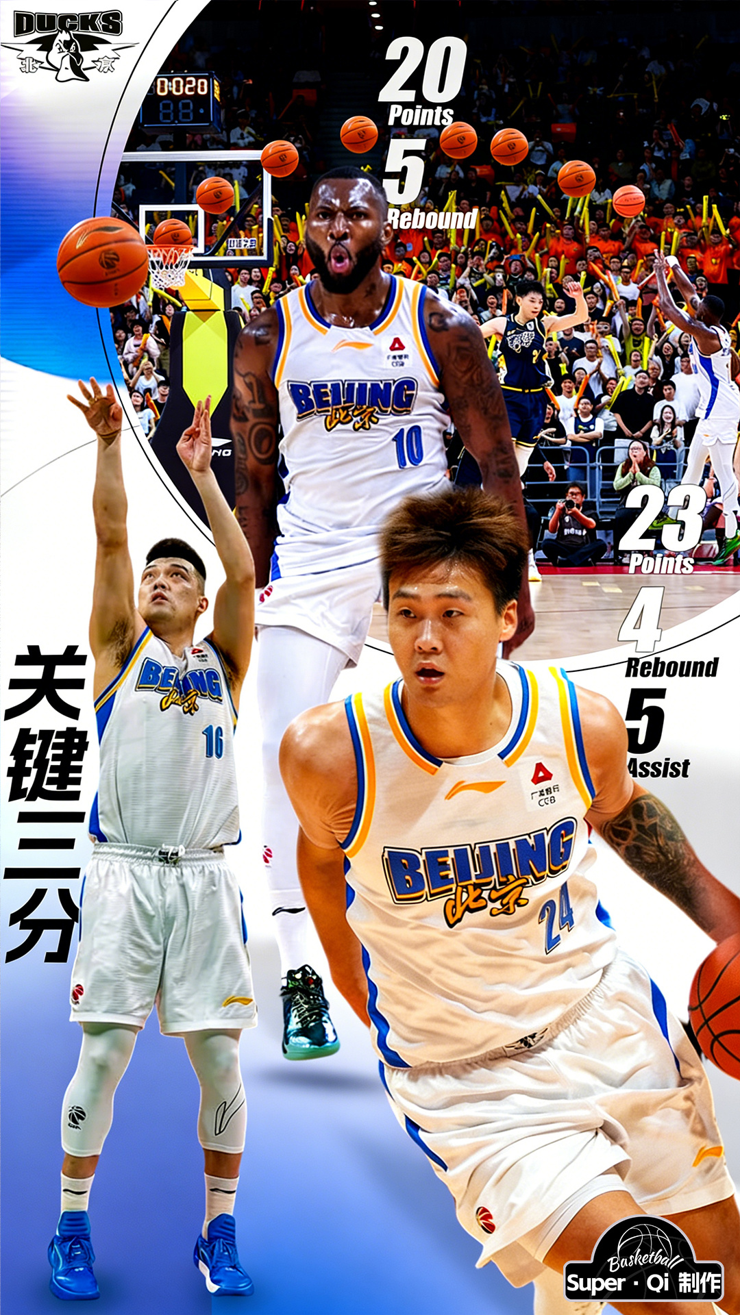 广东男篮vs北京男篮北京首钢，送给广东本赛季第四次被绝杀！！！！赵睿 发挥出色得