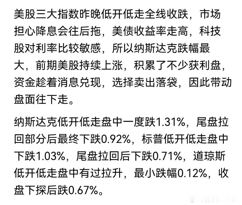美股昨晚全线收跌，高通、英特尔、海力士重挫，中概股逆势走强！ ​​​