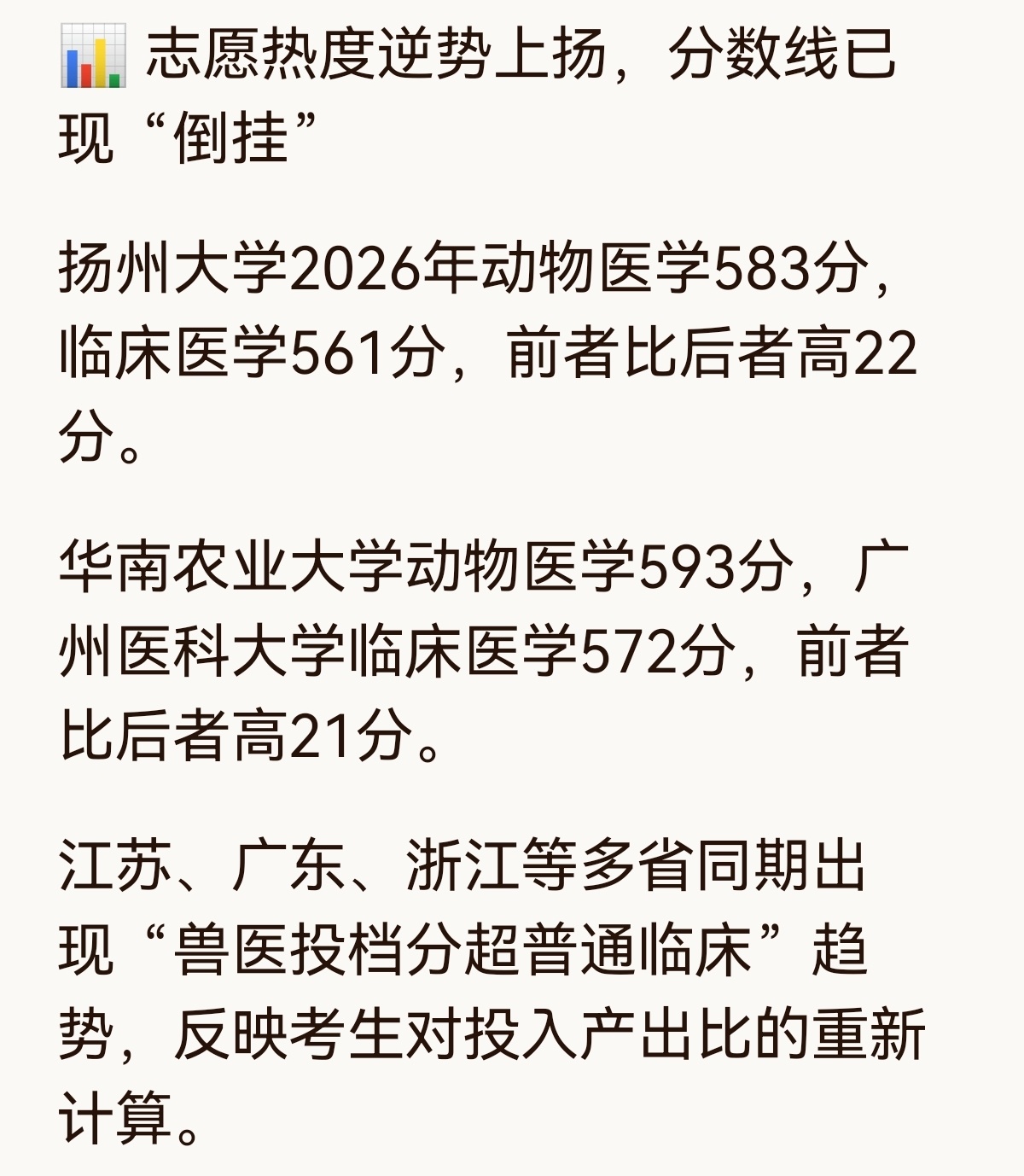 给人看病不吃香了…【AI总结】学兽医的核心优点🎯 成才周期短，早就业早独立动物