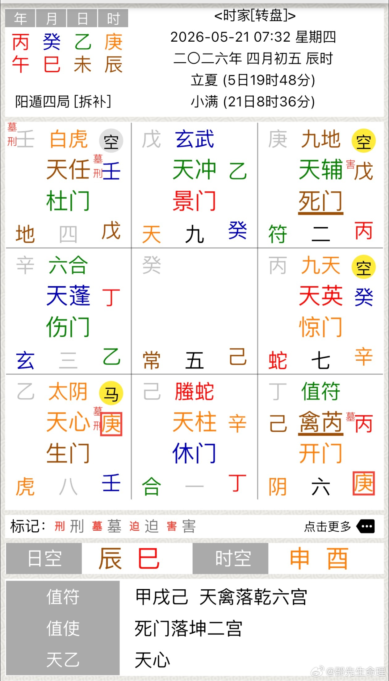杨梅价格暴跌今年杨梅后续市场依然堪忧，奸商造孽苦了果农，食品安全问题一定要严刑苛