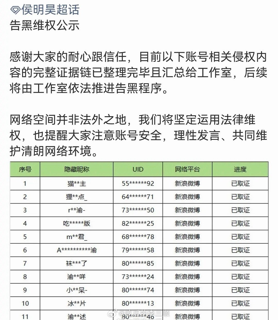 侯明昊方公布告黑进展，支持维⭕ 