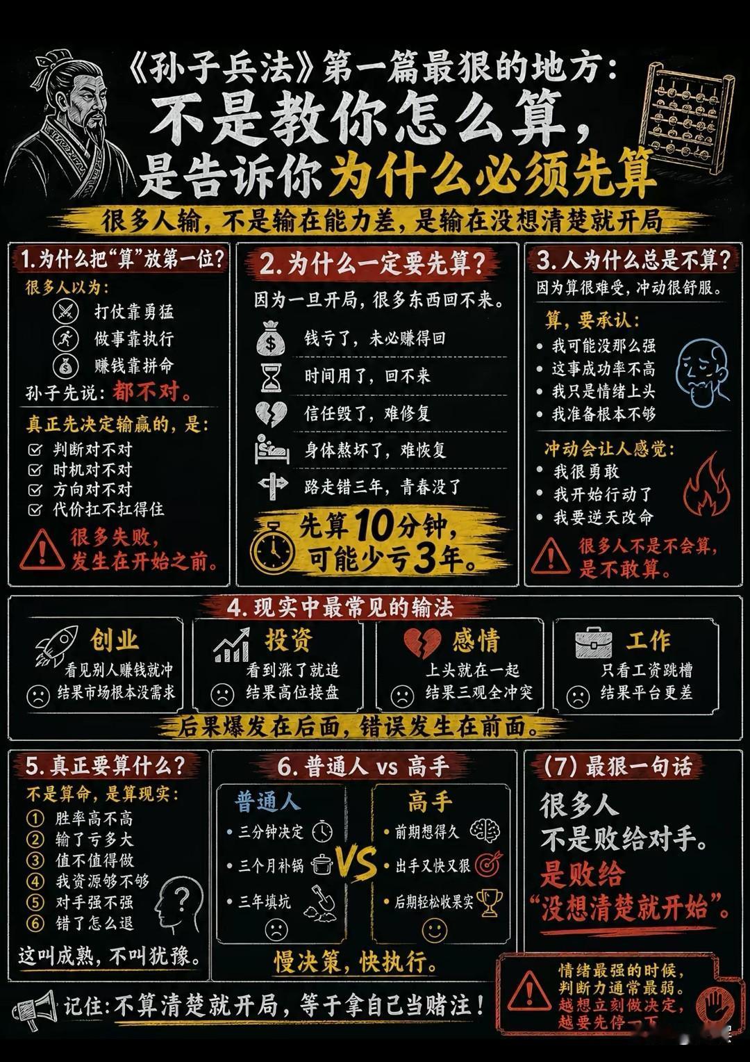 很多时候现实很扎心：高学历的人忙着售卖自己的学识与技能，低学历的人反而擅长借力成