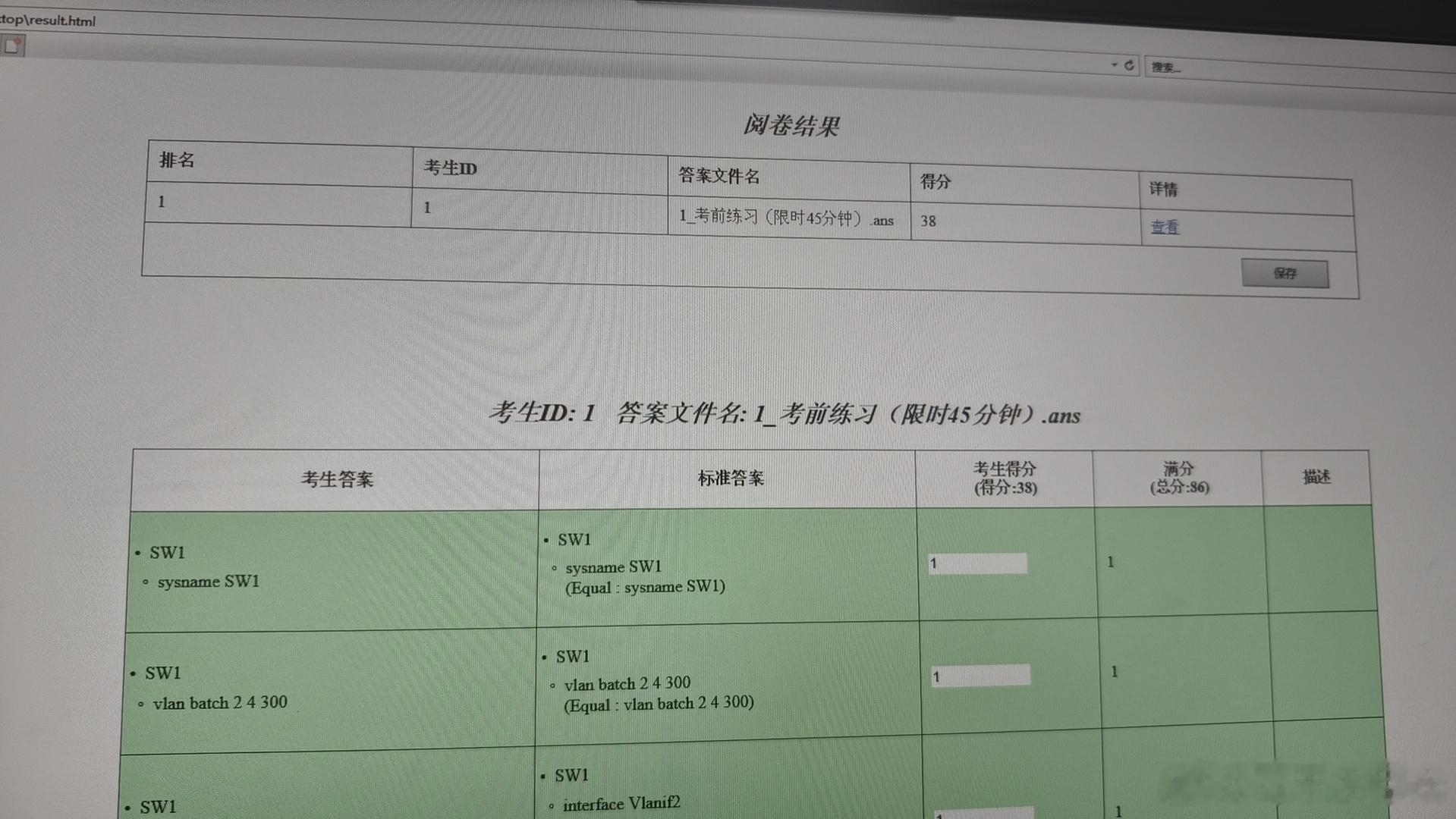 图一是昨天模拟考的我，图二是今天模拟考的我。我进步太快了我又行了我考及格有希望了