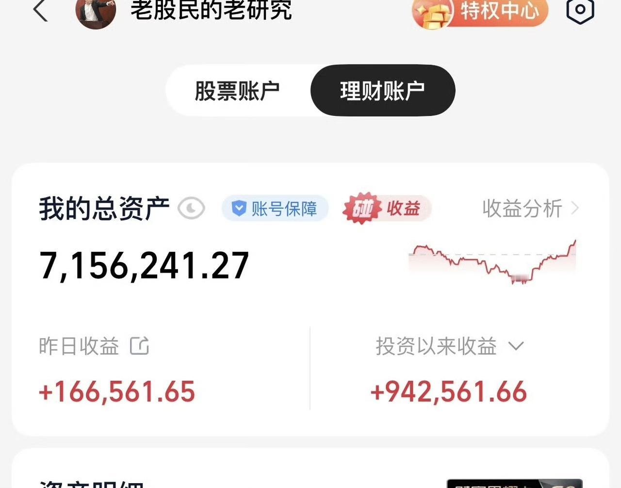 待到秋来九月八！我们是轻骑兵，对面阵地架起了加特林，所以我昨天最高点清仓跑了之后
