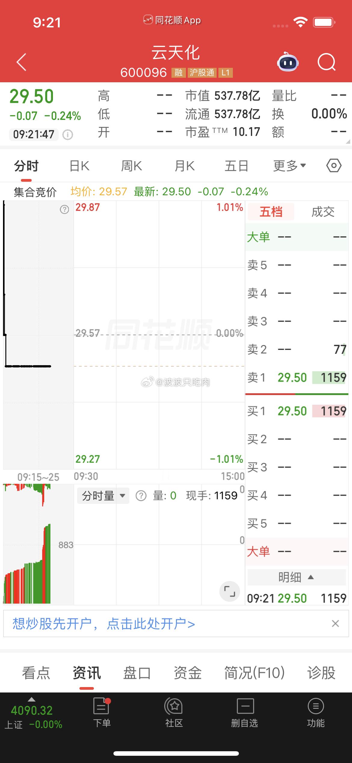 盘前分享逢低关注云天化 