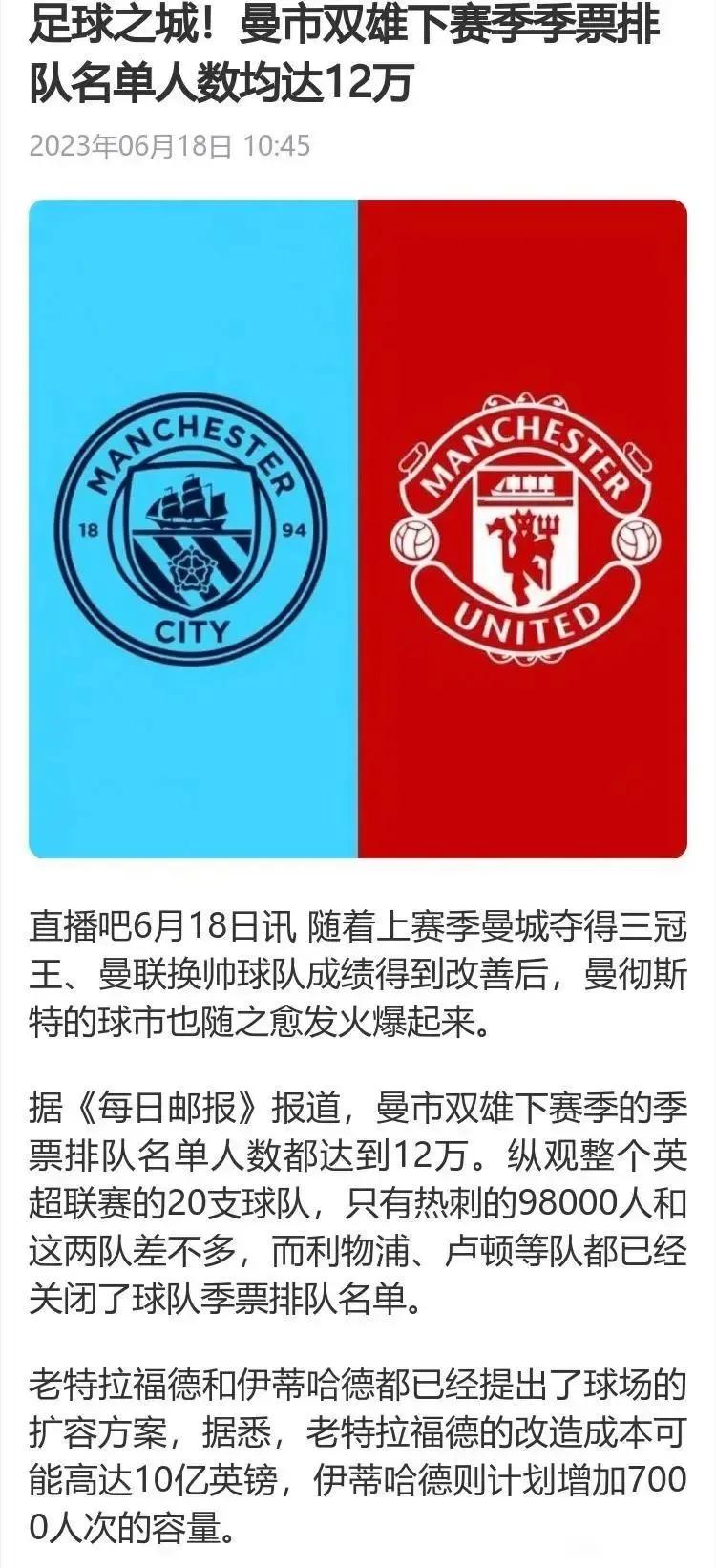 曼彻斯特现在是最有名的足球之城？

反正球市火爆，球队有钱，成绩出色。

但他们